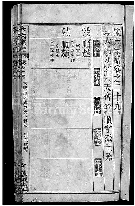 [宋]宋氏宗谱_76卷首1卷-宋氏四修宗谱 (湖北) 宋氏家谱_十五.pdf