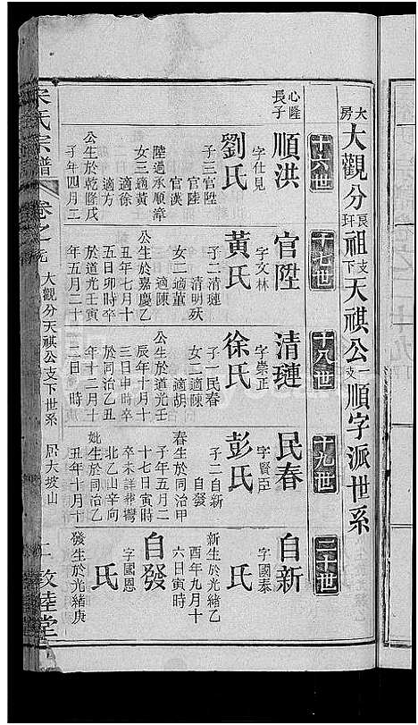 [宋]宋氏宗谱_76卷首1卷-宋氏四修宗谱 (湖北) 宋氏家谱_十七.pdf