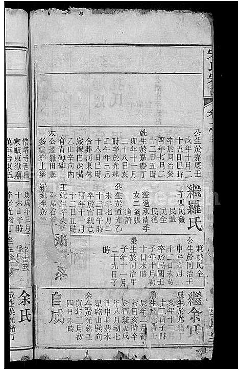 [宋]宋氏宗谱_76卷首1卷-宋氏四修宗谱 (湖北) 宋氏家谱_十八.pdf