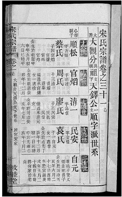 [宋]宋氏宗谱_76卷首1卷-宋氏四修宗谱 (湖北) 宋氏家谱_十九.pdf