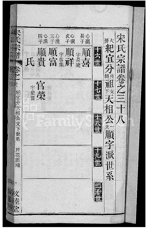 [宋]宋氏宗谱_76卷首1卷-宋氏四修宗谱 (湖北) 宋氏家谱_二十一.pdf