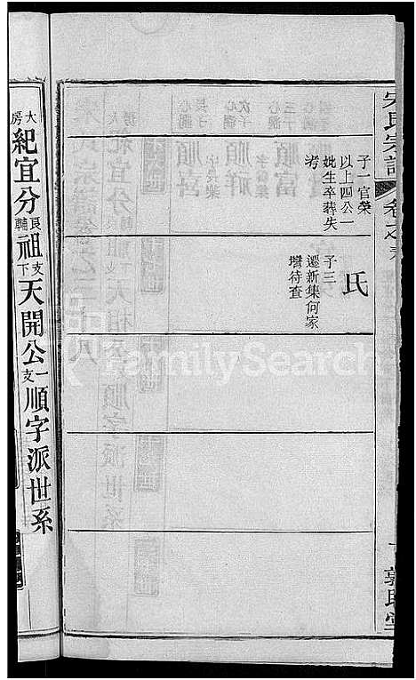 [宋]宋氏宗谱_76卷首1卷-宋氏四修宗谱 (湖北) 宋氏家谱_二十一.pdf