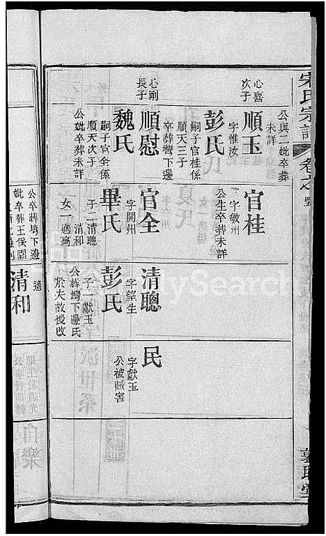 [宋]宋氏宗谱_76卷首1卷-宋氏四修宗谱 (湖北) 宋氏家谱_二十六.pdf