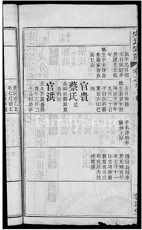 [宋]宋氏宗谱_76卷首1卷-宋氏四修宗谱 (湖北) 宋氏家谱_二十七.pdf