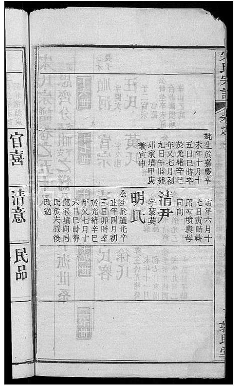 [宋]宋氏宗谱_76卷首1卷-宋氏四修宗谱 (湖北) 宋氏家谱_三十一.pdf