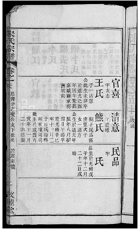 [宋]宋氏宗谱_76卷首1卷-宋氏四修宗谱 (湖北) 宋氏家谱_三十一.pdf