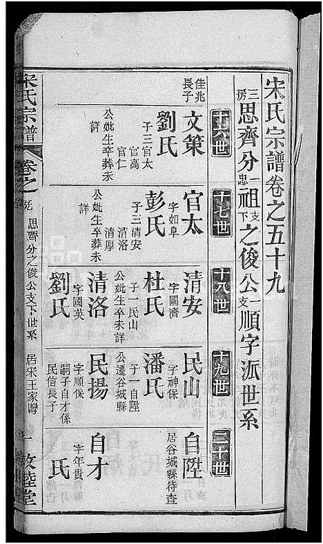 [宋]宋氏宗谱_76卷首1卷-宋氏四修宗谱 (湖北) 宋氏家谱_三十二.pdf