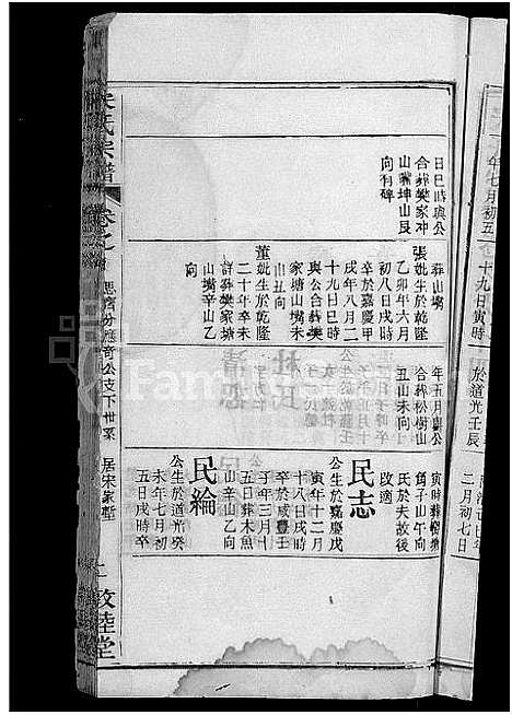 [宋]宋氏宗谱_76卷首1卷-宋氏四修宗谱 (湖北) 宋氏家谱_三十八.pdf