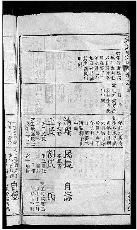 [宋]宋氏宗谱_76卷首1卷-宋氏四修宗谱 (湖北) 宋氏家谱_四十二.pdf