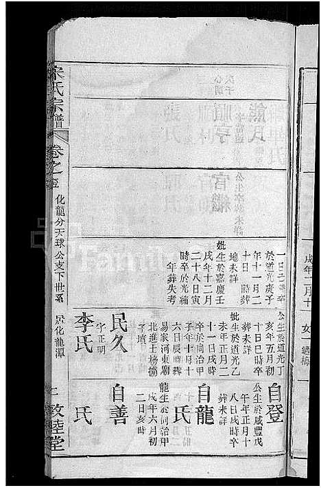 [宋]宋氏宗谱_76卷首1卷-宋氏四修宗谱 (湖北) 宋氏家谱_四十二.pdf