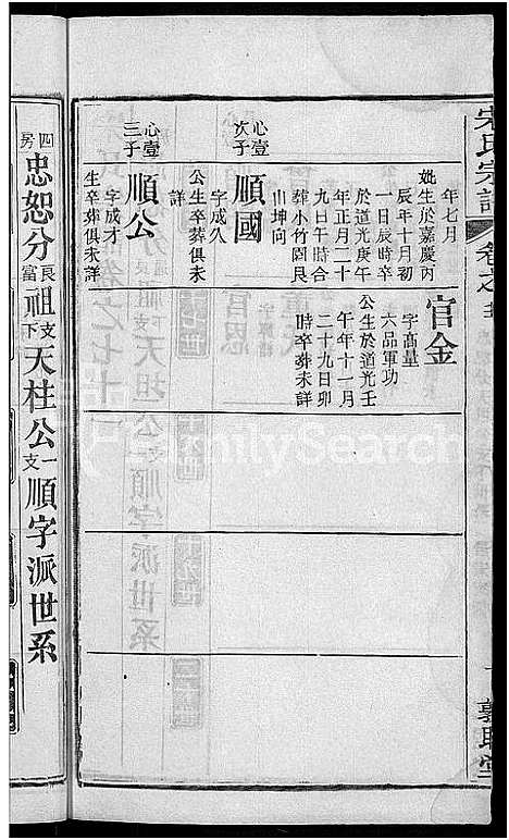 [宋]宋氏宗谱_76卷首1卷-宋氏四修宗谱 (湖北) 宋氏家谱_四十六.pdf