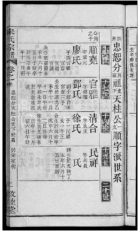 [宋]宋氏宗谱_76卷首1卷-宋氏四修宗谱 (湖北) 宋氏家谱_四十六.pdf