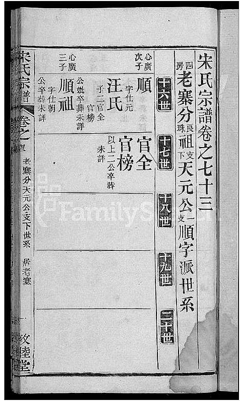 [宋]宋氏宗谱_76卷首1卷-宋氏四修宗谱 (湖北) 宋氏家谱_四十七.pdf