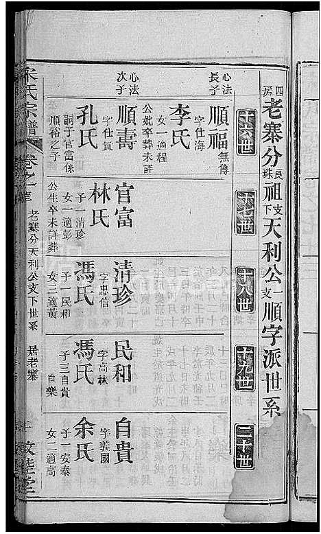 [宋]宋氏宗谱_76卷首1卷-宋氏四修宗谱 (湖北) 宋氏家谱_四十七.pdf