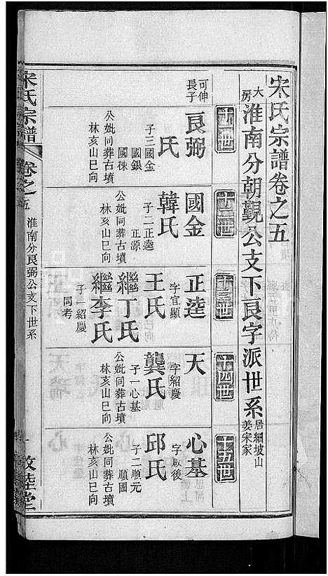 [宋]宋氏宗谱_76卷首1卷-宋氏四修宗谱 (湖北) 宋氏家谱_五十二.pdf