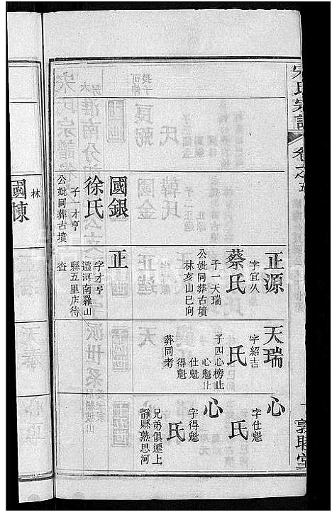 [宋]宋氏宗谱_76卷首1卷-宋氏四修宗谱 (湖北) 宋氏家谱_五十二.pdf