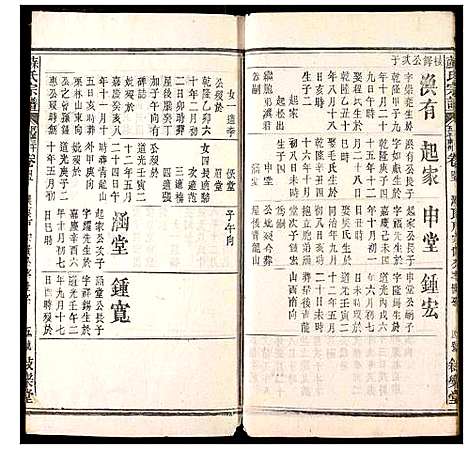 [苏]苏氏宗谱 (湖北) 苏氏家谱_四.pdf