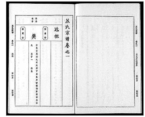 [苏]苏氏宗谱 (湖北) 苏氏家谱_四.pdf