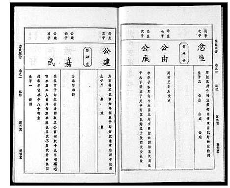 [苏]苏氏宗谱 (湖北) 苏氏家谱_四.pdf