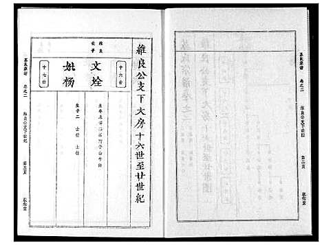 [苏]苏氏宗谱 (湖北) 苏氏家谱_五.pdf