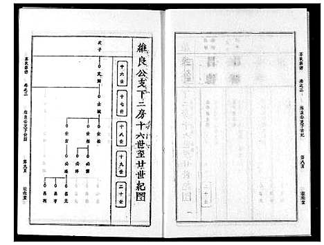 [苏]苏氏宗谱 (湖北) 苏氏家谱_五.pdf