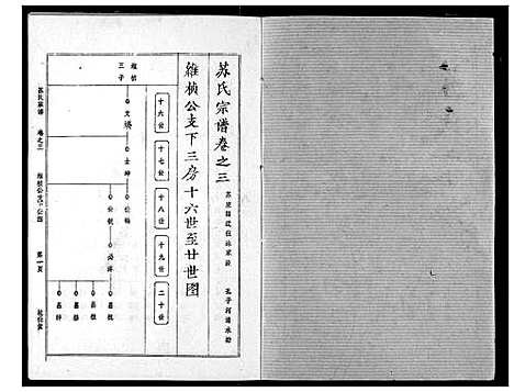 [苏]苏氏宗谱 (湖北) 苏氏家谱_六.pdf