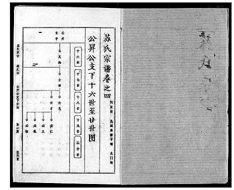 [苏]苏氏宗谱 (湖北) 苏氏家谱_七.pdf