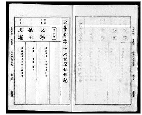 [苏]苏氏宗谱 (湖北) 苏氏家谱_七.pdf