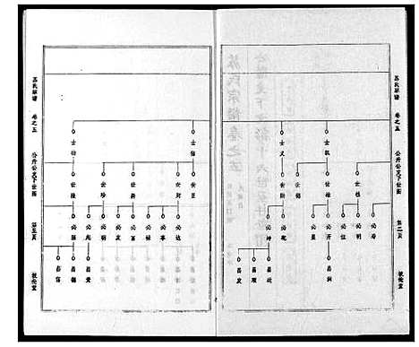 [苏]苏氏宗谱 (湖北) 苏氏家谱_八.pdf