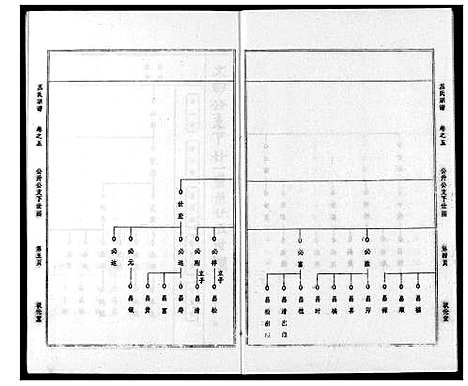 [苏]苏氏宗谱 (湖北) 苏氏家谱_八.pdf