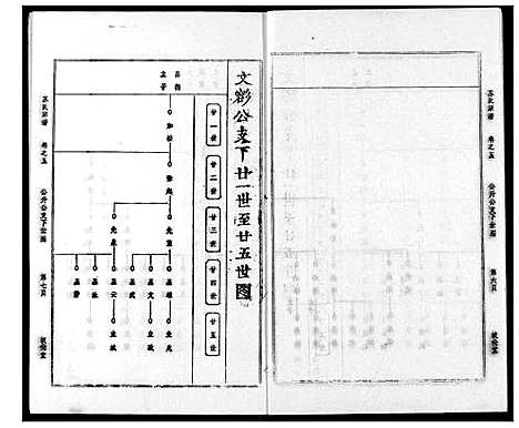 [苏]苏氏宗谱 (湖北) 苏氏家谱_八.pdf