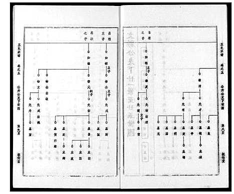 [苏]苏氏宗谱 (湖北) 苏氏家谱_八.pdf