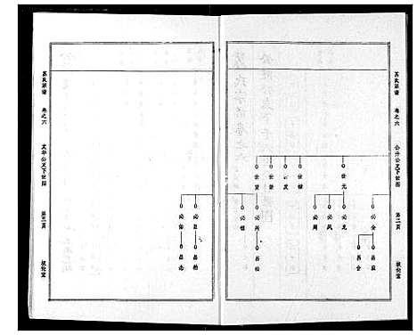 [苏]苏氏宗谱 (湖北) 苏氏家谱_九.pdf