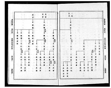 [苏]苏氏宗谱 (湖北) 苏氏家谱_九.pdf