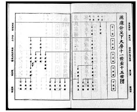 [苏]苏氏宗谱 (湖北) 苏氏家谱_十.pdf