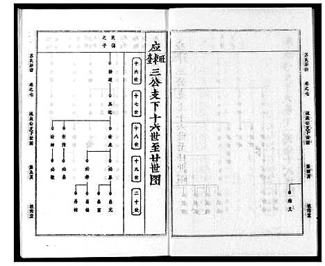 [苏]苏氏宗谱 (湖北) 苏氏家谱_十.pdf