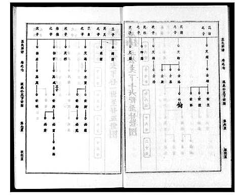 [苏]苏氏宗谱 (湖北) 苏氏家谱_十.pdf