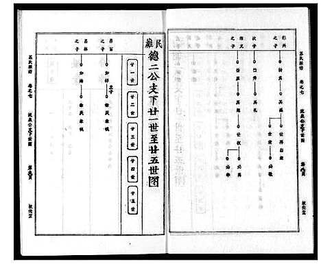 [苏]苏氏宗谱 (湖北) 苏氏家谱_十.pdf