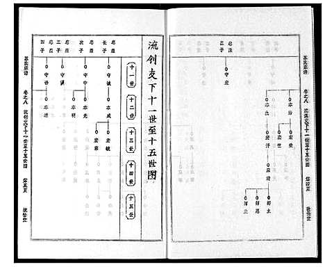 [苏]苏氏宗谱 (湖北) 苏氏家谱_十一.pdf