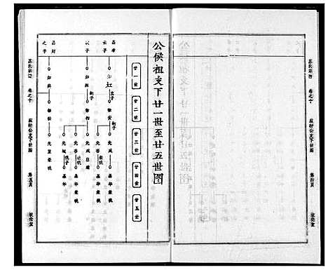 [苏]苏氏宗谱 (湖北) 苏氏家谱_十三.pdf