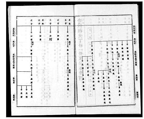 [苏]苏氏宗谱 (湖北) 苏氏家谱_十三.pdf