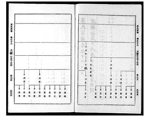 [苏]苏氏宗谱 (湖北) 苏氏家谱_十五.pdf