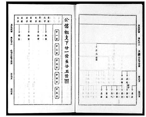 [苏]苏氏宗谱 (湖北) 苏氏家谱_十五.pdf