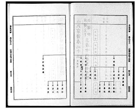 [苏]苏氏宗谱 (湖北) 苏氏家谱_十六.pdf