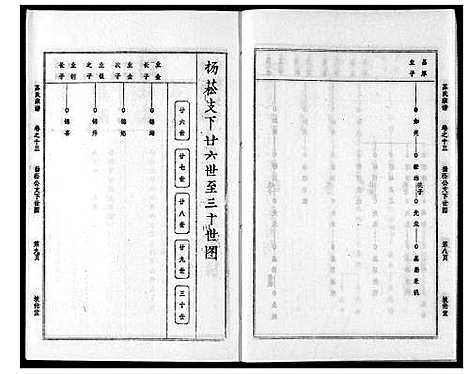 [苏]苏氏宗谱 (湖北) 苏氏家谱_十六.pdf