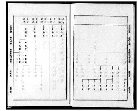 [苏]苏氏宗谱 (湖北) 苏氏家谱_十七.pdf