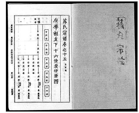 [苏]苏氏宗谱 (湖北) 苏氏家谱_十八.pdf