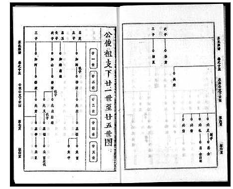 [苏]苏氏宗谱 (湖北) 苏氏家谱_十八.pdf