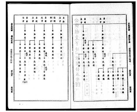 [苏]苏氏宗谱 (湖北) 苏氏家谱_十八.pdf