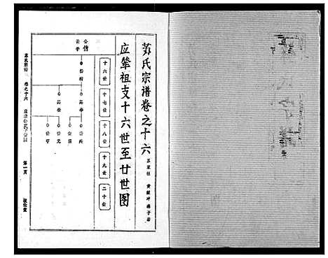 [苏]苏氏宗谱 (湖北) 苏氏家谱_十九.pdf